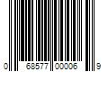 Barcode Image for UPC code 068577000069