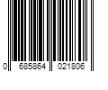 Barcode Image for UPC code 0685864021806