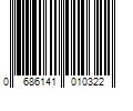 Barcode Image for UPC code 0686141010322