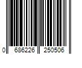 Barcode Image for UPC code 0686226250506