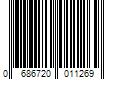 Barcode Image for UPC code 0686720011269