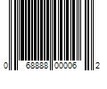 Barcode Image for UPC code 068888000062