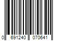 Barcode Image for UPC code 0691240070641