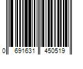 Barcode Image for UPC code 0691631450519