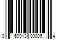 Barcode Image for UPC code 069913000064