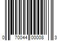 Barcode Image for UPC code 070044000083