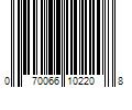 Barcode Image for UPC code 070066102208