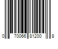 Barcode Image for UPC code 070066812008