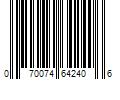 Barcode Image for UPC code 070074642406