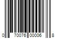 Barcode Image for UPC code 070076000068