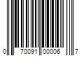 Barcode Image for UPC code 070091000067