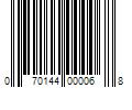 Barcode Image for UPC code 070144000068