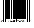 Barcode Image for UPC code 070223000064