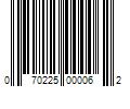 Barcode Image for UPC code 070225000062