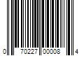 Barcode Image for UPC code 070227000084