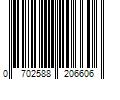 Barcode Image for UPC code 0702588206606