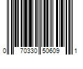 Barcode Image for UPC code 070330506091