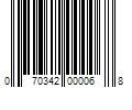 Barcode Image for UPC code 070342000068