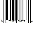 Barcode Image for UPC code 070382009724