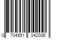 Barcode Image for UPC code 0704551042006