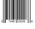 Barcode Image for UPC code 070461000086