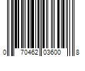 Barcode Image for UPC code 070462036008