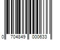 Barcode Image for UPC code 0704849000633