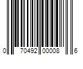 Barcode Image for UPC code 070492000086