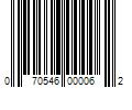 Barcode Image for UPC code 070546000062