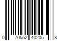 Barcode Image for UPC code 070552402058