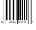 Barcode Image for UPC code 070562000091