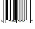 Barcode Image for UPC code 070596000067