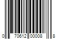 Barcode Image for UPC code 070612000088