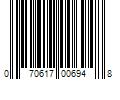 Barcode Image for UPC code 070617006948