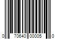 Barcode Image for UPC code 070640000050