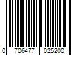 Barcode Image for UPC code 0706477025200