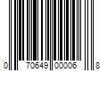 Barcode Image for UPC code 070649000068