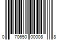 Barcode Image for UPC code 070650000088