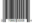 Barcode Image for UPC code 070660000054