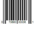 Barcode Image for UPC code 070660000061