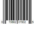 Barcode Image for UPC code 070662015025