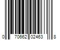 Barcode Image for UPC code 070662024638