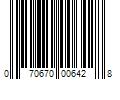 Barcode Image for UPC code 070670006428