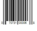 Barcode Image for UPC code 070731000068