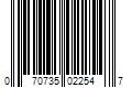 Barcode Image for UPC code 070735022547