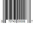 Barcode Image for UPC code 070743000087