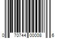 Barcode Image for UPC code 070744000086