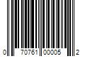 Barcode Image for UPC code 070761000052