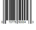 Barcode Image for UPC code 070775500043