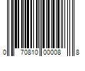 Barcode Image for UPC code 070810000088